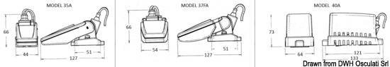 Automatismo pompe Rule 37FA